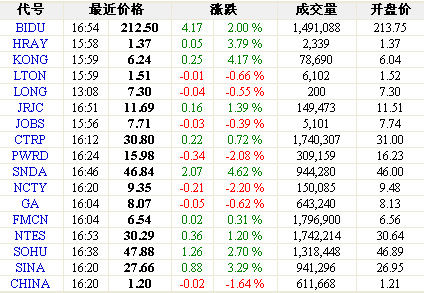 点此在新窗口浏览图片