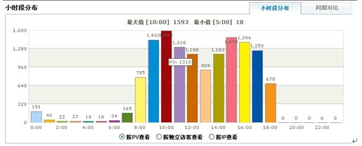 点此在新窗口浏览图片