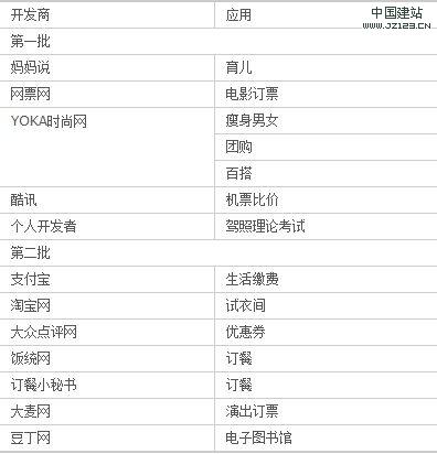 点此在新窗口浏览图片