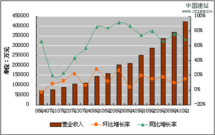点此在新窗口浏览图片