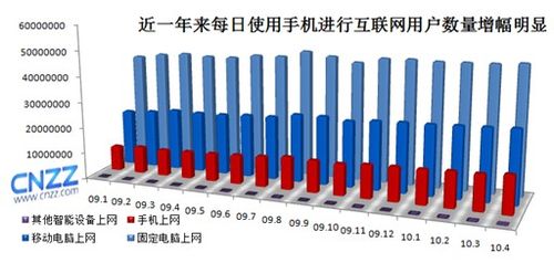 点此在新窗口浏览图片