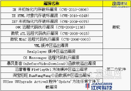 点此在新窗口浏览图片