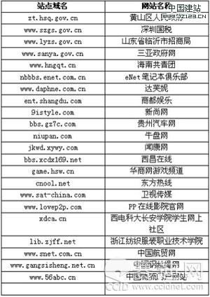 点此在新窗口浏览图片