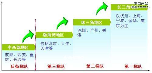 点此在新窗口浏览图片
